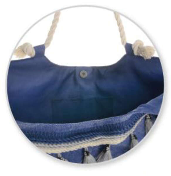 Image du produit Lot de 3 Sacs mode MESSAGES